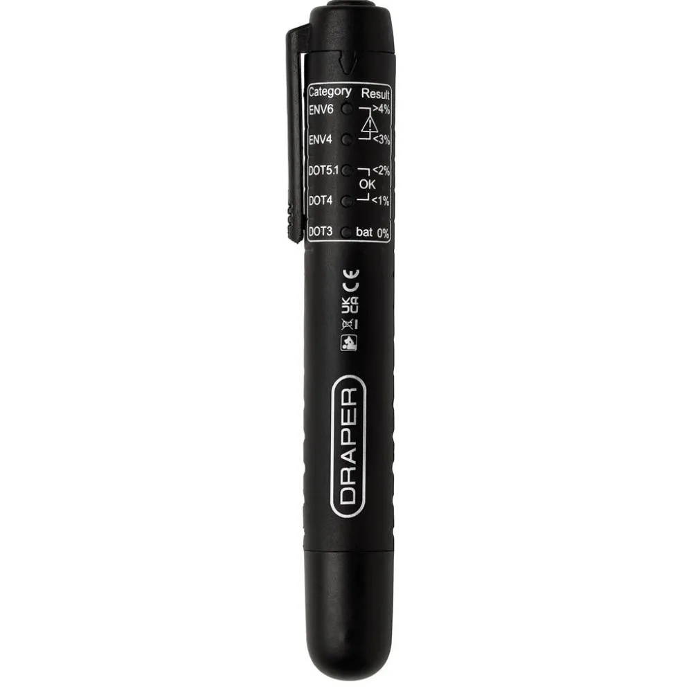 Brake Fluid Tester